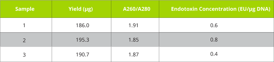 D6915-Table1-900x205-1 D6915-Table1-900x205-1